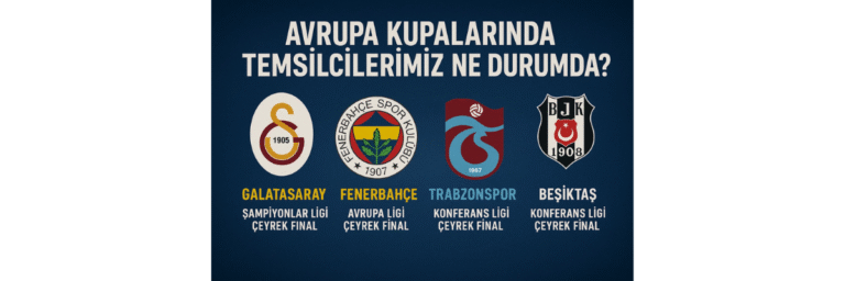 Avrupa Kupalarında Türk Takımları