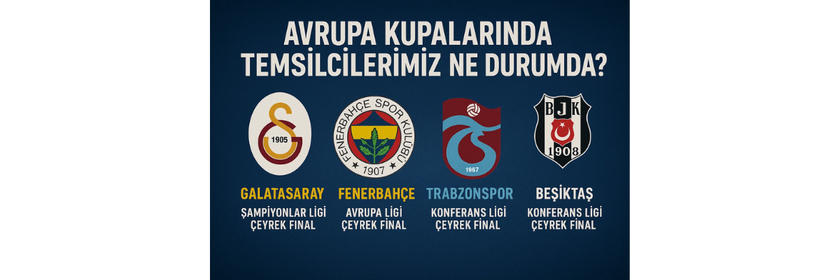 Avrupa Kupalarında Türk Takımları